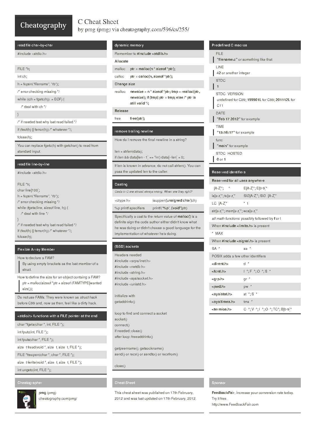 c programming cheat sheet 001