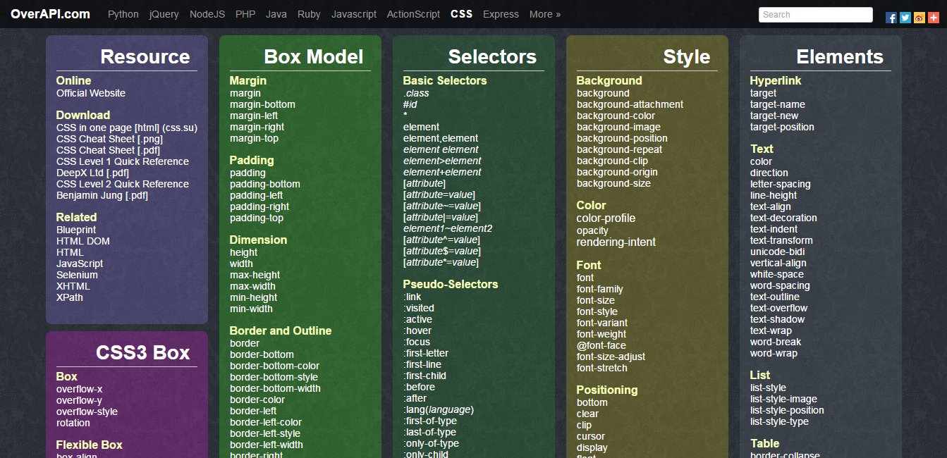 CSS Cheat Sheet
