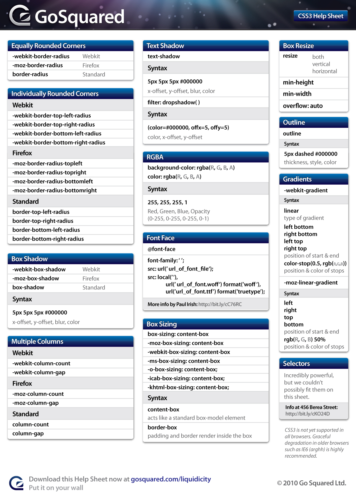 CSS3 Help Sheet large