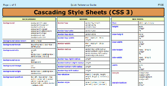 Css css3