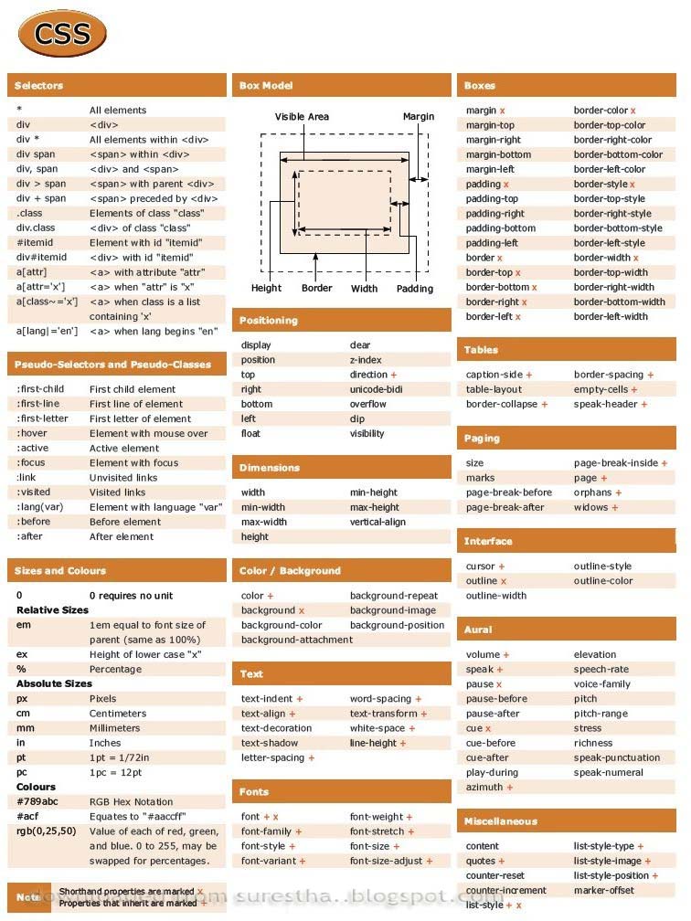 css+cheat+sheet2
