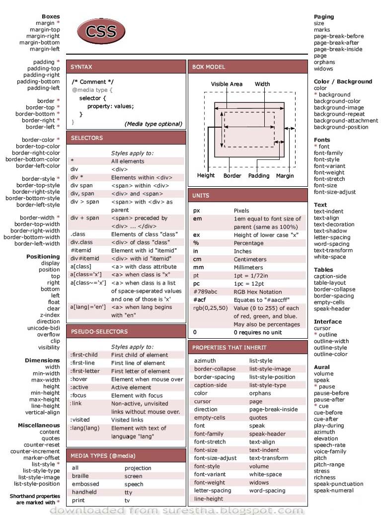 css+cheat+sheet1.1