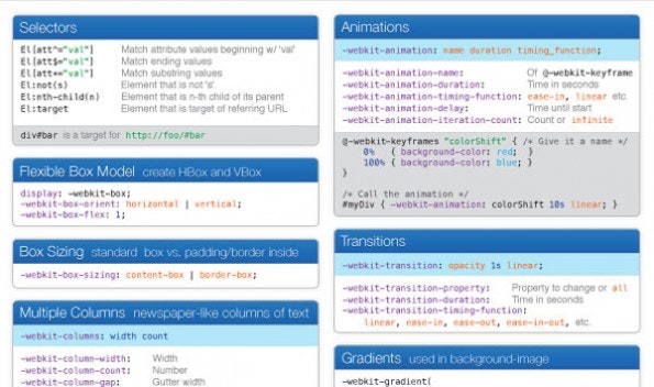 css3 cheat sheet Sencha 595x352 001
