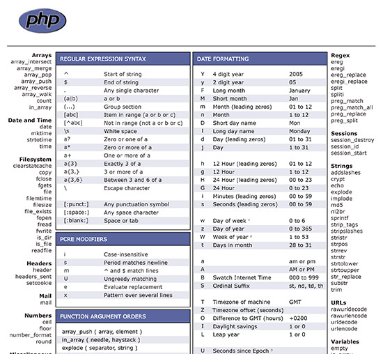 PHP Cheat Sheet V1