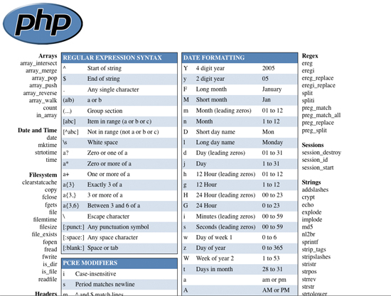 php cheatsheet 001
