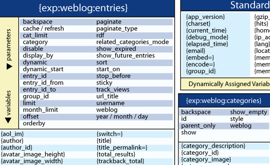 php cheatsheet 4 001