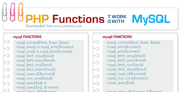 php work with mysql