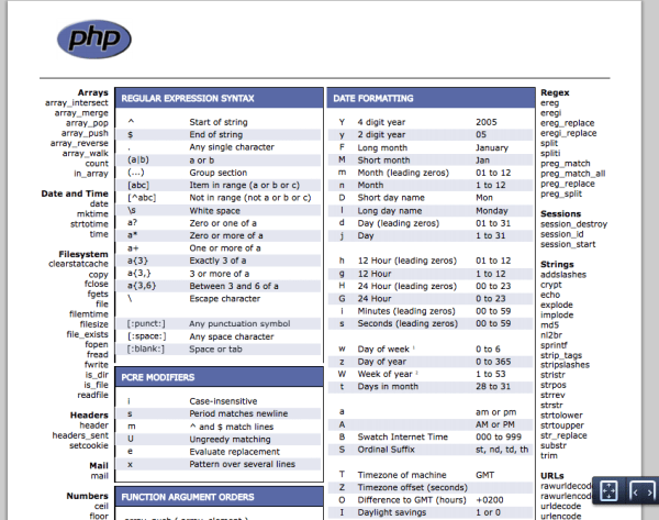 phpcheatsheet e1422283677326